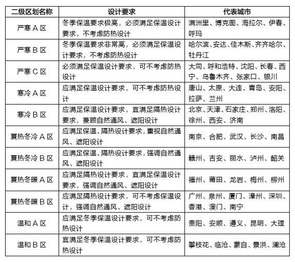 首页 - 欧博ABG集团官网登录