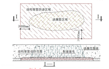 首页 - 欧博ABG集团官网登录