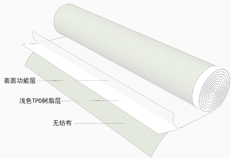 首页 - 欧博ABG集团官网登录