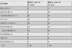 首页 - 欧博ABG集团官网登录
