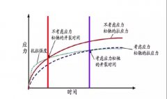 首页 - 欧博ABG集团官网登录