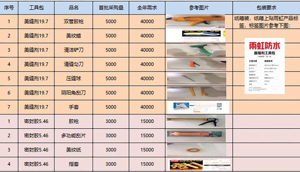 首页 - 欧博ABG集团官网登录