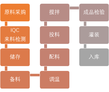 1_191031160157_1 首页 - 欧博ABG集团官网登录