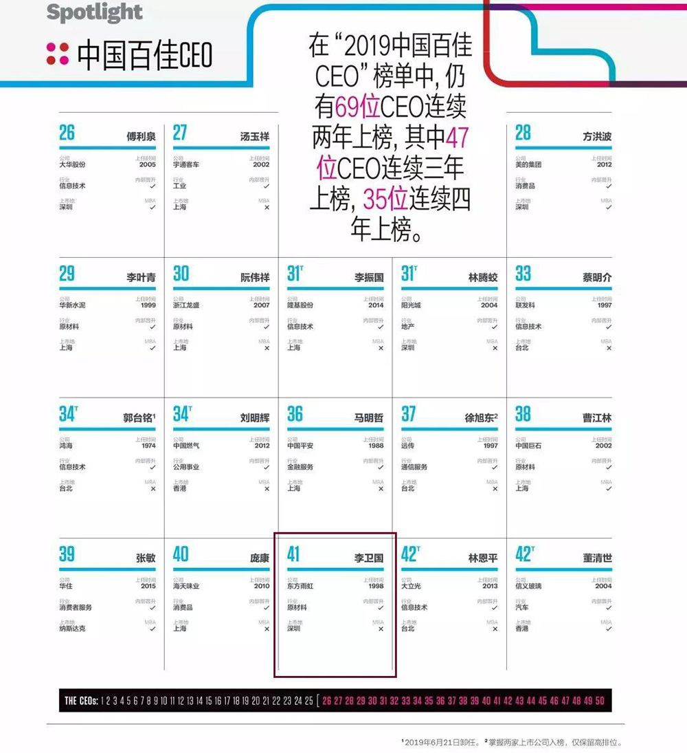 首页 - 欧博ABG集团官网登录