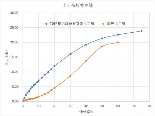 首页 - 欧博ABG集团官网登录