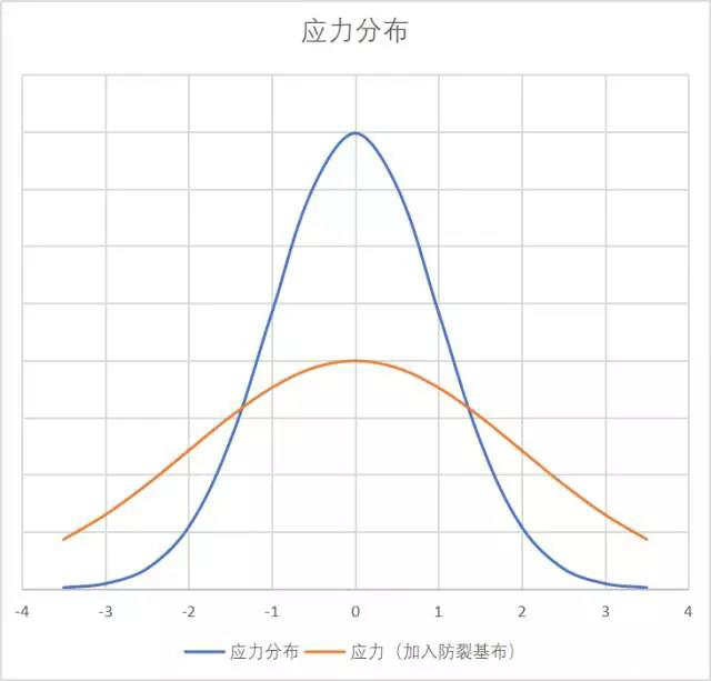 首页 - 欧博ABG集团官网登录