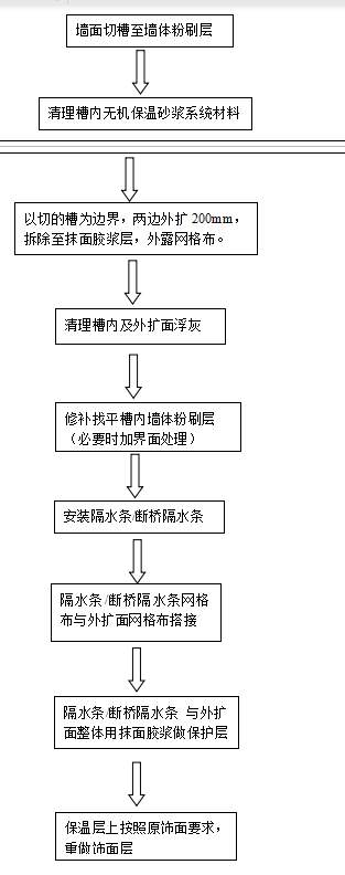 首页 - 欧博ABG集团官网登录