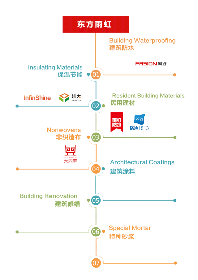 首页 - 欧博ABG集团官网登录