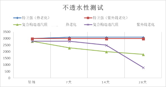 首页 - 欧博ABG集团官网登录