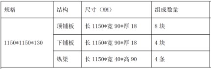 1_191127143931_1 首页 - 欧博ABG集团官网登录