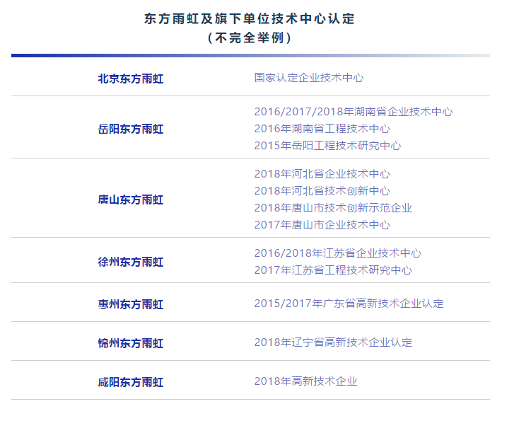 1_191203102050_1 首页 - 欧博ABG集团官网登录