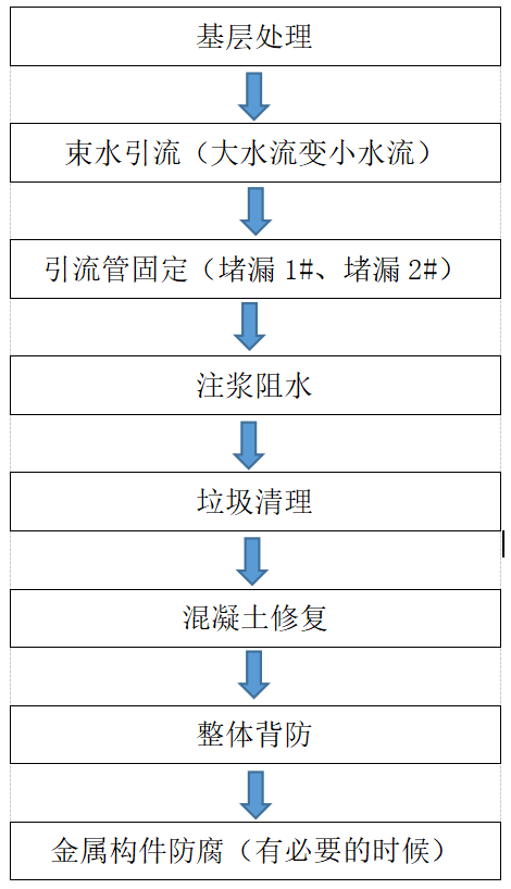 首页 - 欧博ABG集团官网登录
