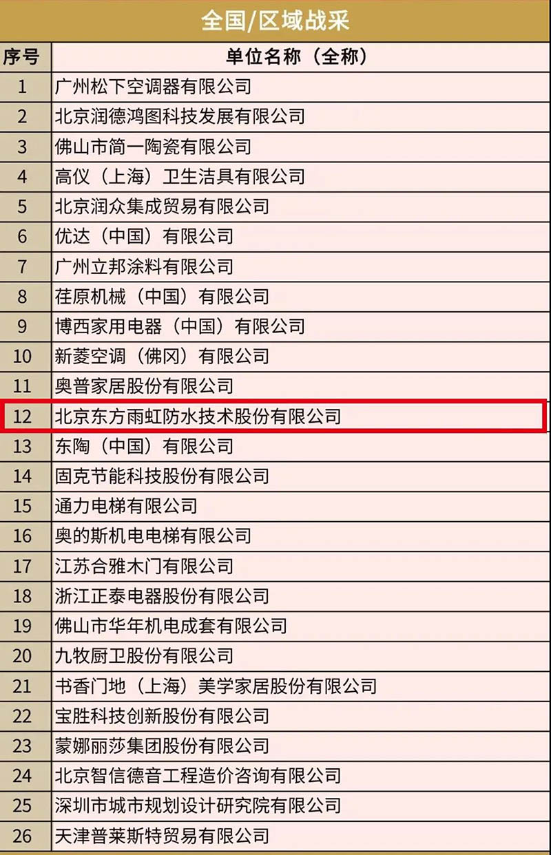 1_200403091729_1 首页 - 欧博ABG集团官网登录