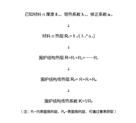 首页 - 欧博ABG集团官网登录