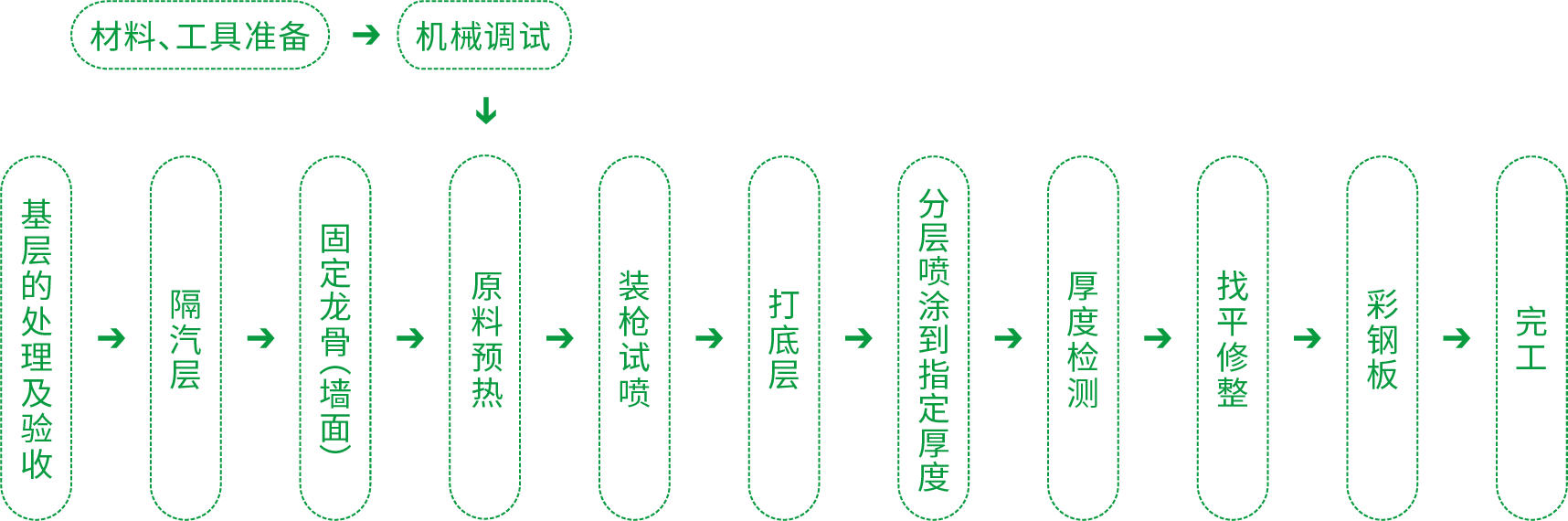 首页 - 欧博ABG集团官网登录