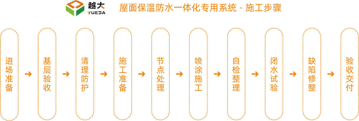 首页 - 欧博ABG集团官网登录
