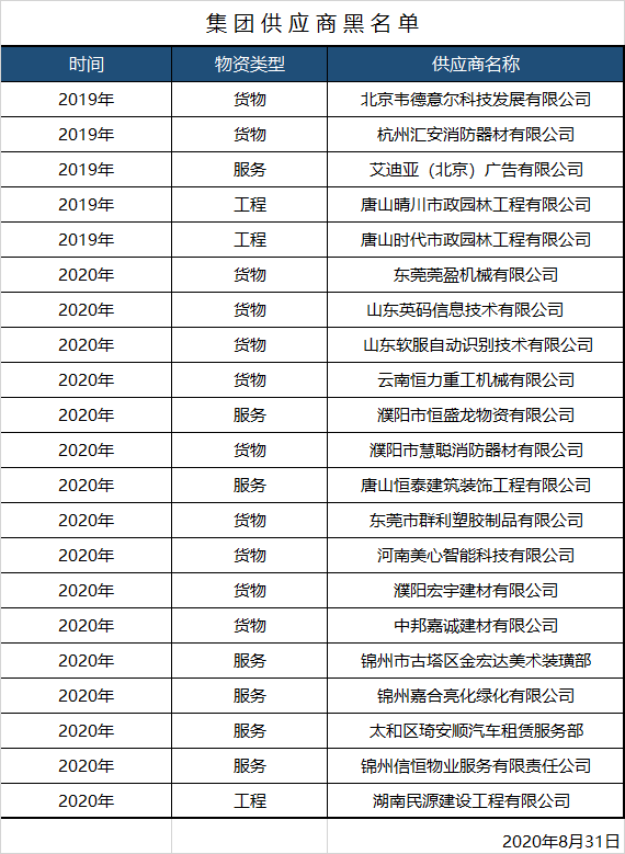 首页 - 欧博ABG集团官网登录