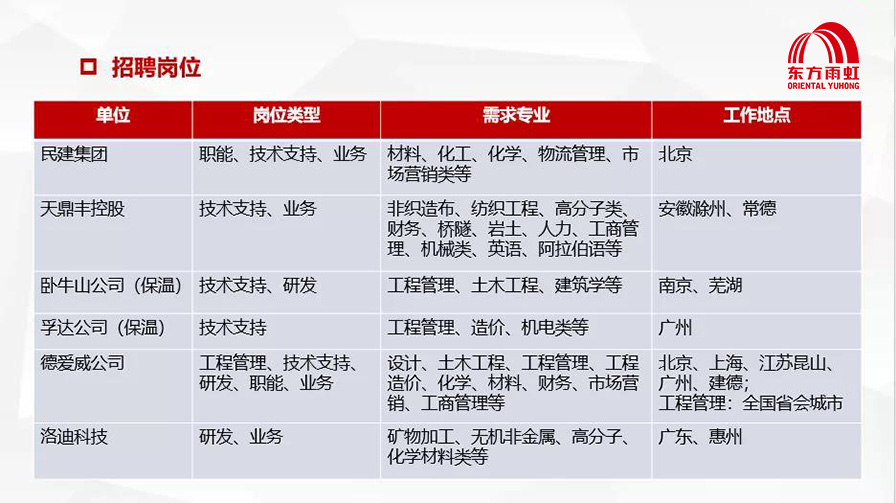 首页 - 欧博ABG集团官网登录
