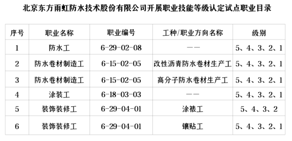 首页 - 欧博ABG集团官网登录