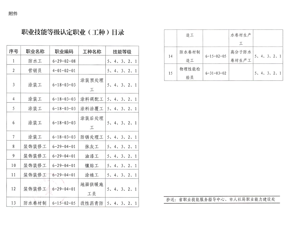 1_210907202856_1 首页 - 欧博ABG集团官网登录